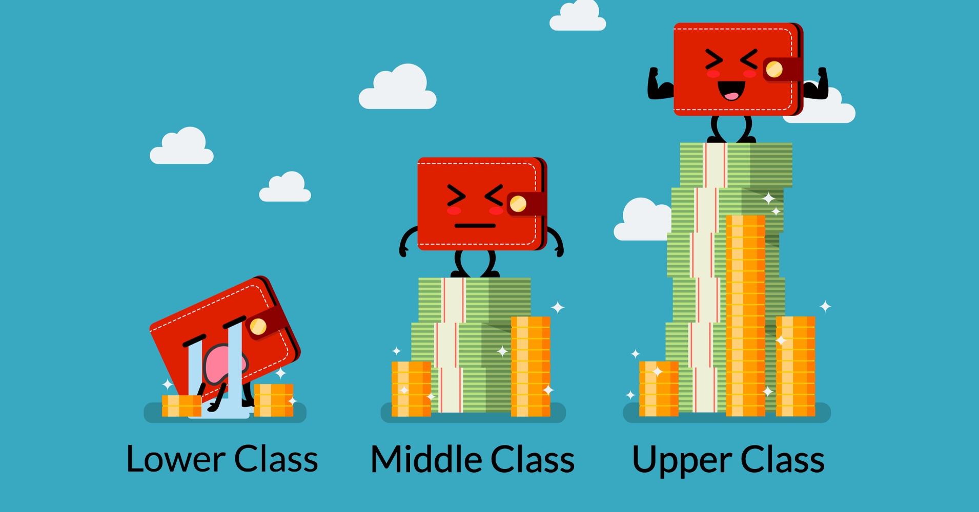 How to Know If You're Actually Middle Class